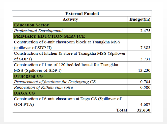 edu11