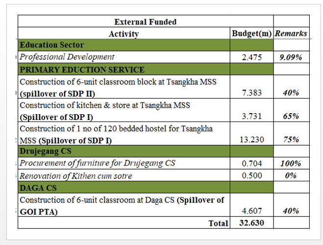 edu15