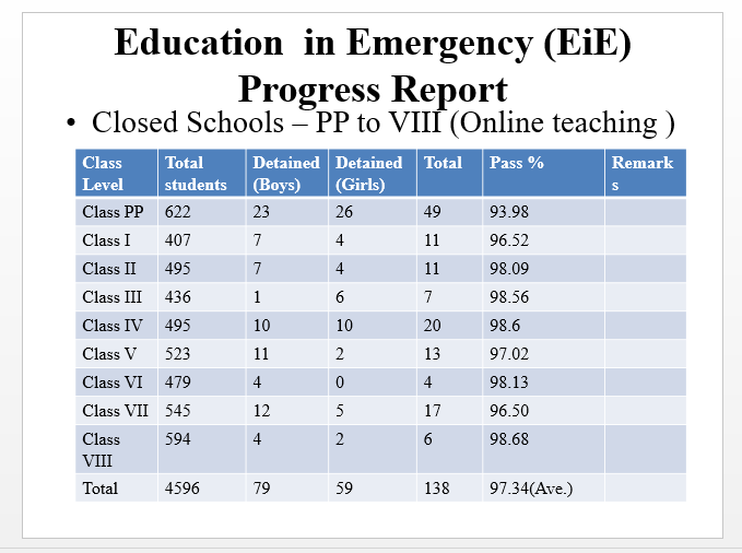 edu6